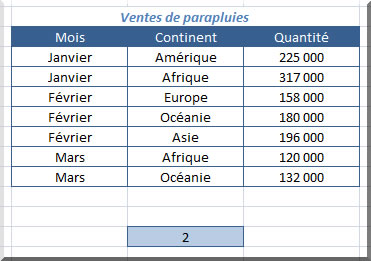 Formule matricielle - Recherche d'une chaîne de caractères - e10