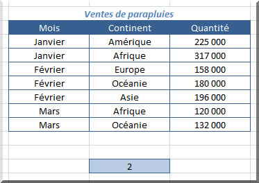 Formule matricielle - Recherche d'une chaîne de caractères - e12