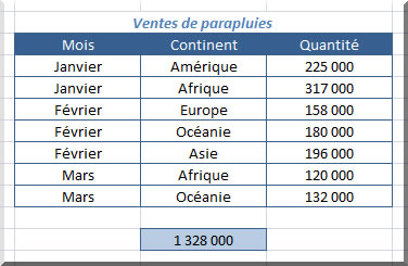 Formule matricielle - Recherche d'une chaîne de caractères - e14