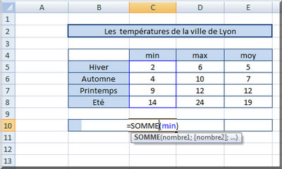 Création automatique de zones noms des colonnes
