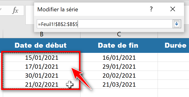 Série date de début exemple diagramme de gantt 