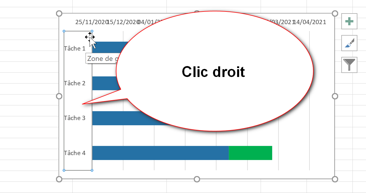 Clic droit axe ordonnée exemple diagramme de gantt 