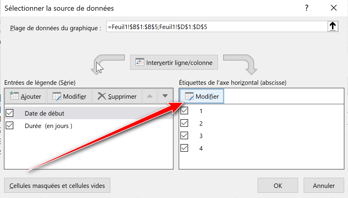 Axe horizontale exemple diagramme de gantt 