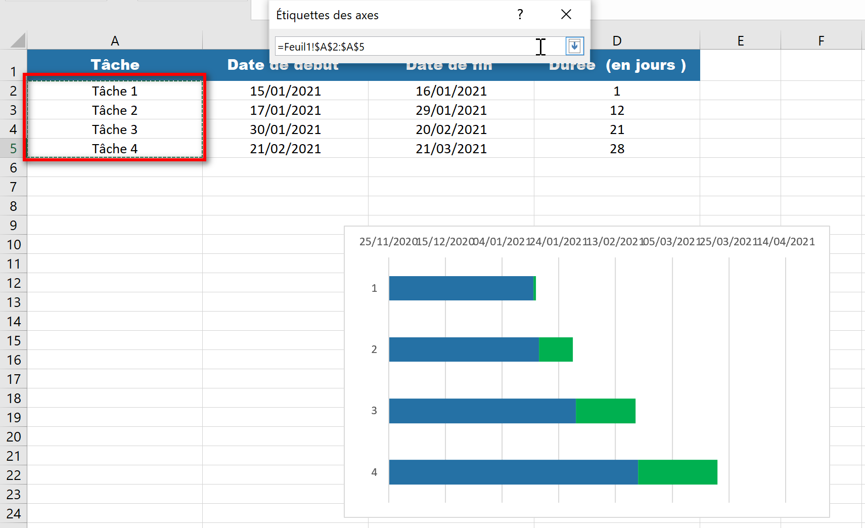 Tâche donnée exemple diagramme de gantt 