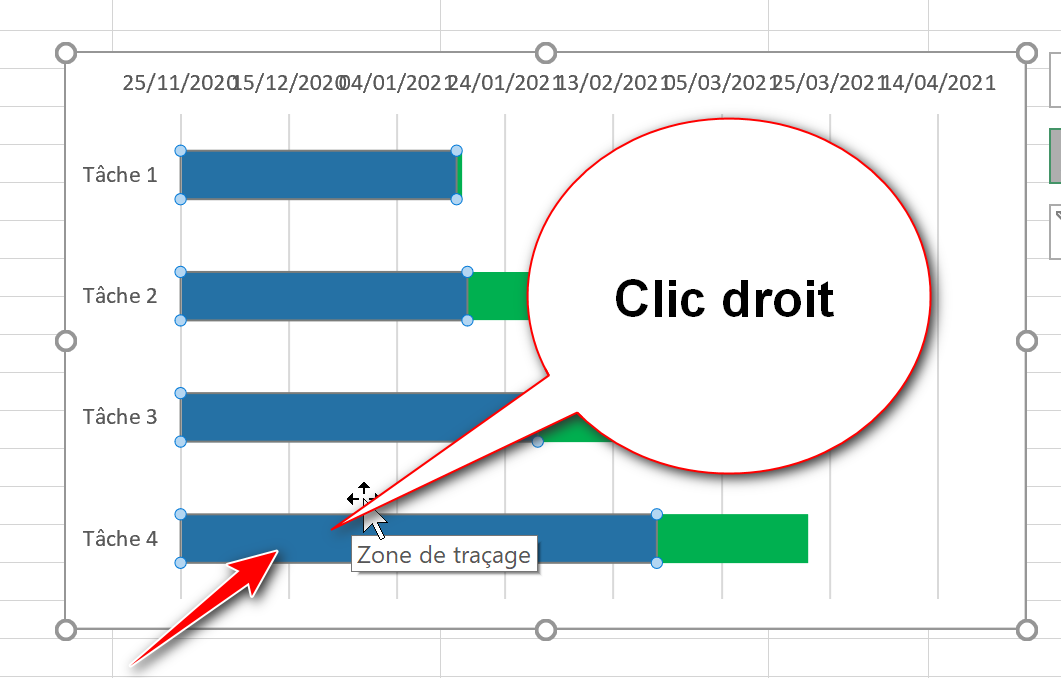 barres de la série de données exemple diagramme de gantt 