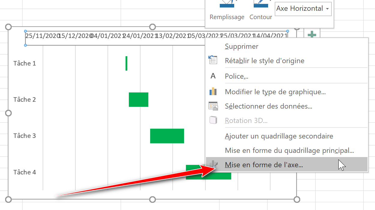 Mise en forme de l'axe exemple diagramme de gantt 