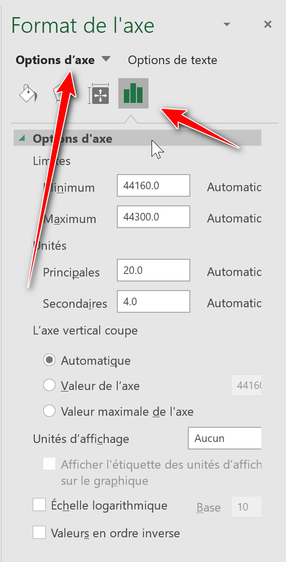 Option d'axe exemple diagramme de gantt 