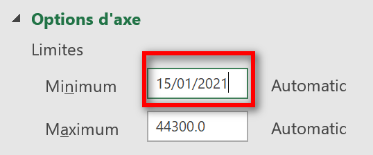 la date de début le plus ancienne de votre projet dans minimum exemple diagramme de gantt 