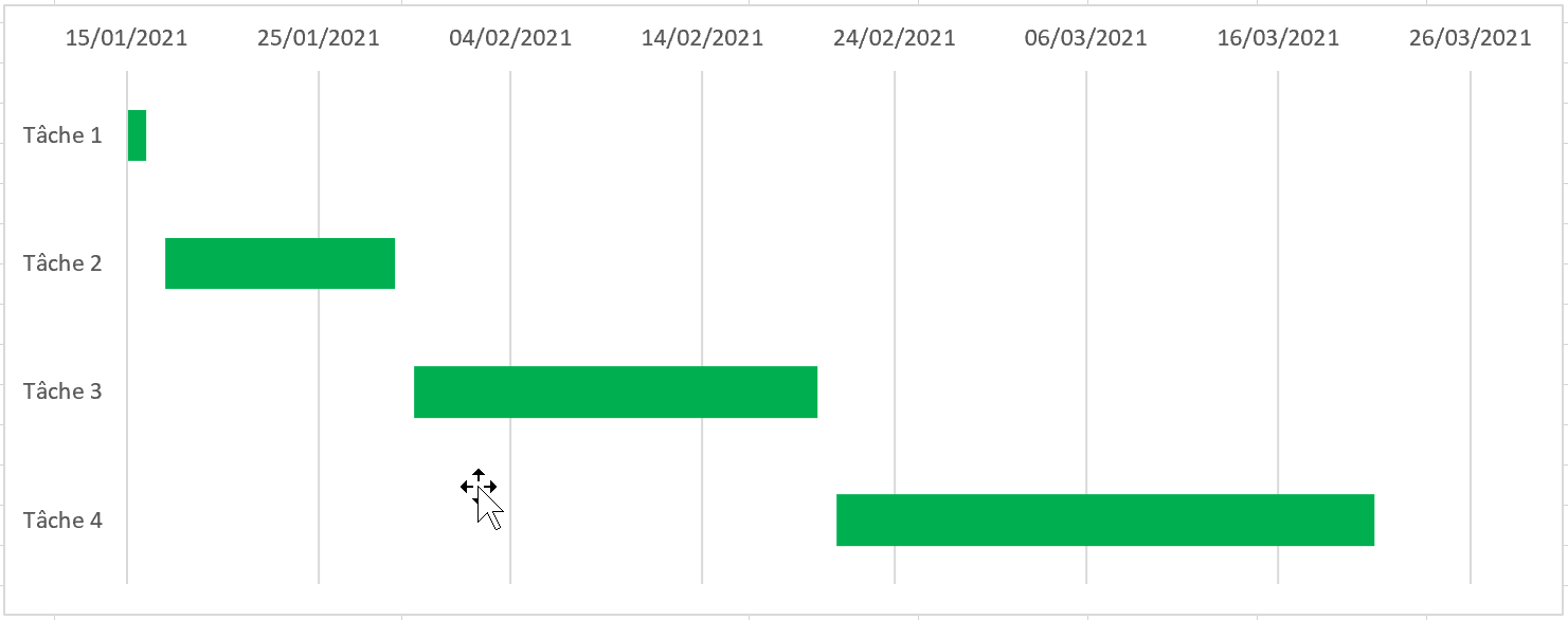 exemple diagramme de gantt 