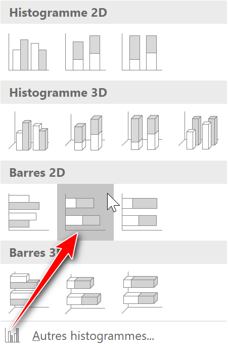 Barre empilée exemple diagramme de gantt 