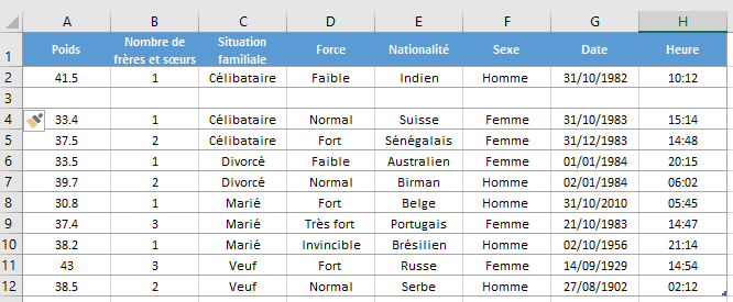 Résultat après insersion de ligne